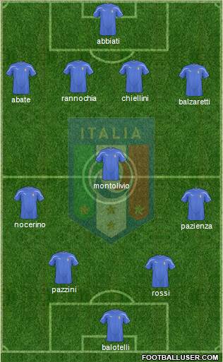 Italy Formation 2011