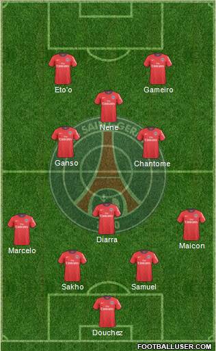 Paris Saint-Germain Formation 2011