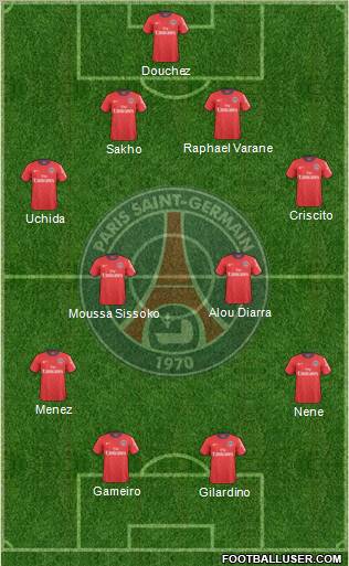 Paris Saint-Germain Formation 2011