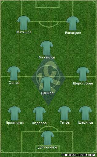 Krylja Sovetov Samara Formation 2011