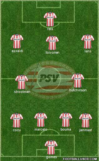 PSV Formation 2011