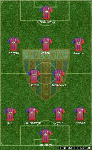 Polonia Bytom Formation 2011