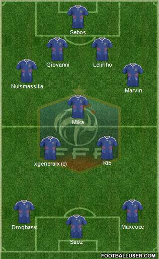 France Formation 2011