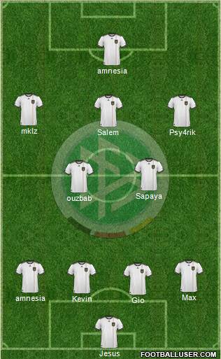 Germany Formation 2011