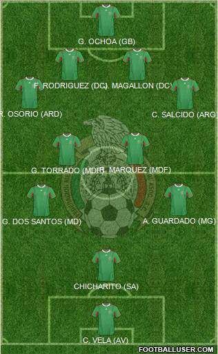 Mexico Formation 2011