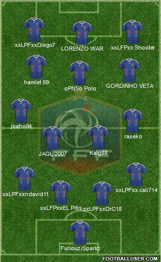 France Formation 2011