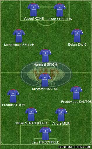 Vålerenga Fotball Formation 2011