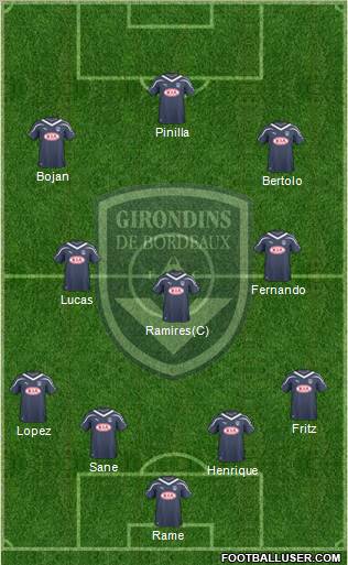 FC Girondins de Bordeaux Formation 2011