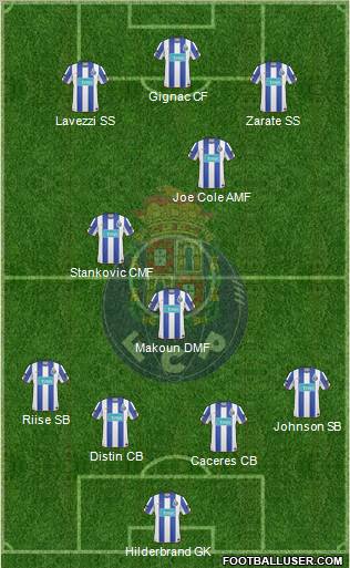 Futebol Clube do Porto - SAD Formation 2011