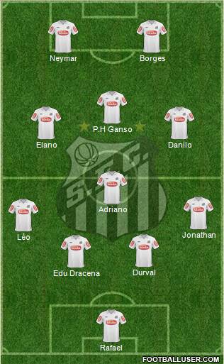 Santos FC Formation 2011