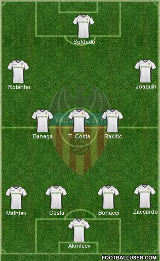 Valencia C.F., S.A.D. Formation 2011