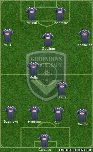 FC Girondins de Bordeaux Formation 2011