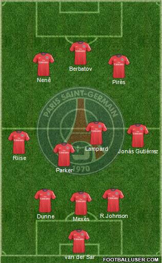 Paris Saint-Germain Formation 2011