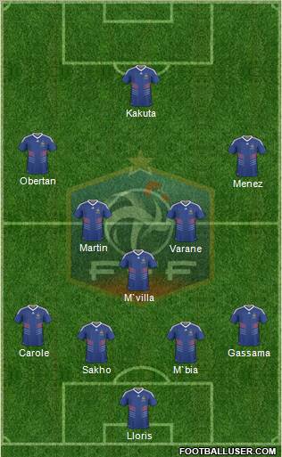 France Formation 2011