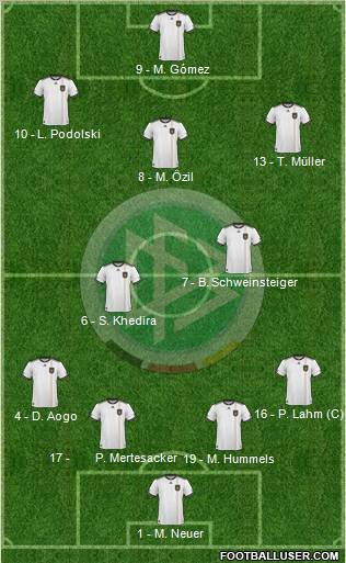 Germany Formation 2011