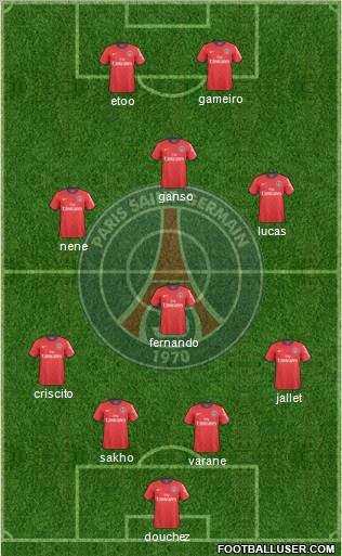 Paris Saint-Germain Formation 2011