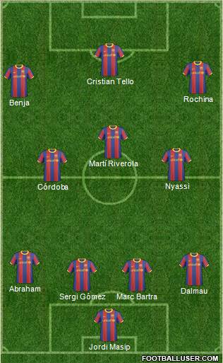 F.C. Barcelona B Formation 2011