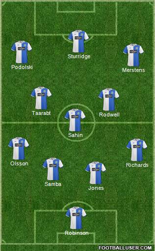 Blackburn Rovers Formation 2011