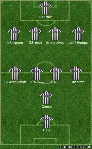 Newcastle United Formation 2011