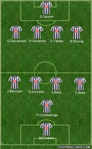 West Bromwich Albion Formation 2011