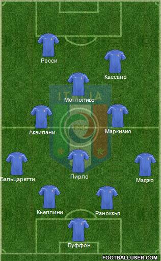 Italy Formation 2011