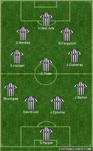 Newcastle United Formation 2011