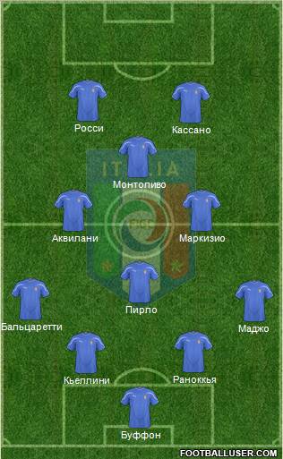 Italy Formation 2011