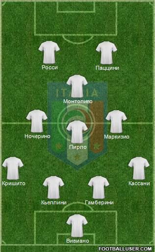 Italy Formation 2011