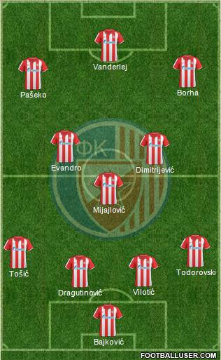 FC Red Star Belgrade Formation 2011