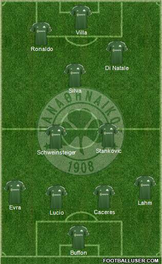 Panathinaikos AO Formation 2011