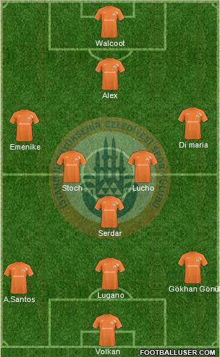 Istanbul Büyüksehir Belediye Spor Formation 2011