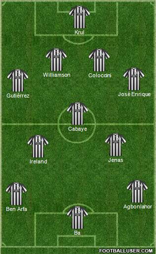 Newcastle United Formation 2011