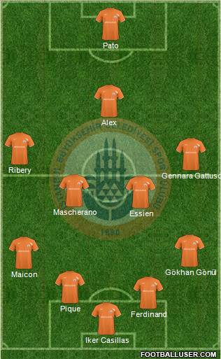 Istanbul Büyüksehir Belediye Spor Formation 2011