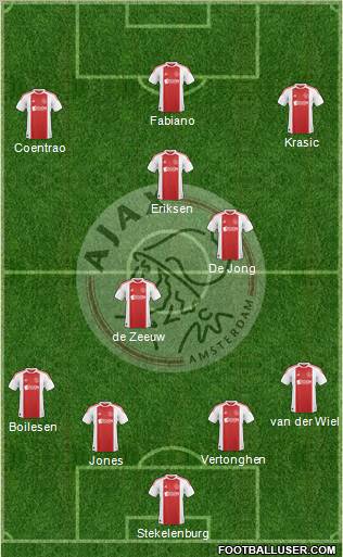 AFC Ajax Formation 2011