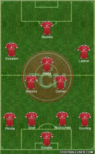 1.FC Nürnberg Formation 2011