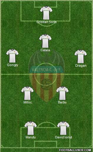 Valencia C.F., S.A.D. Formation 2011