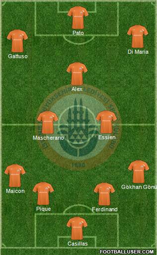 Istanbul Büyüksehir Belediye Spor Formation 2011