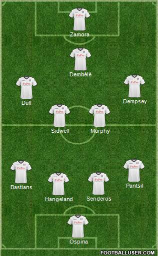 Fulham Formation 2011