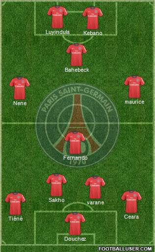 Paris Saint-Germain Formation 2011