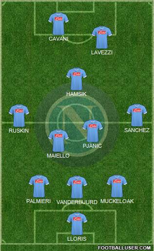 Napoli Formation 2011