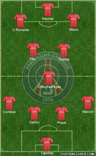 Paris Saint-Germain Formation 2011