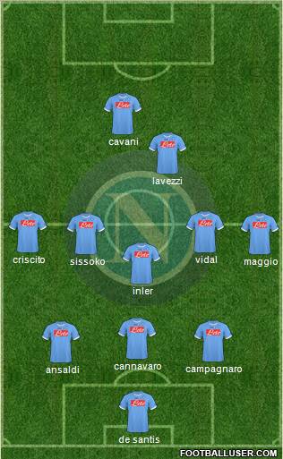 Napoli Formation 2011