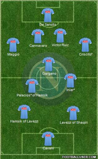 Napoli Formation 2011