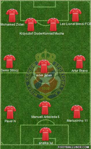 Wisla Krakow Formation 2011