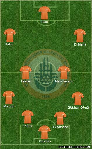 Istanbul Büyüksehir Belediye Spor Formation 2011