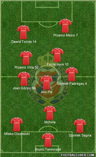 Wisla Krakow Formation 2011