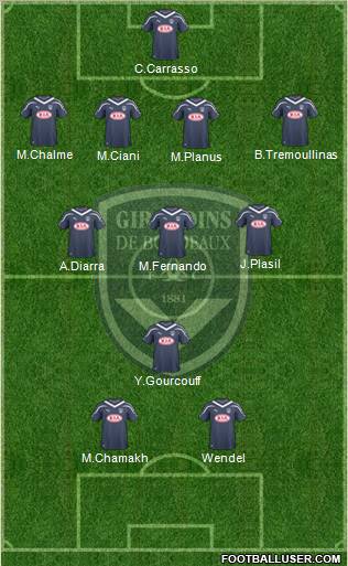 FC Girondins de Bordeaux Formation 2011