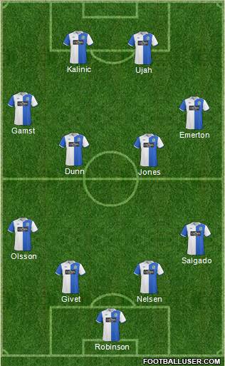 Blackburn Rovers Formation 2011