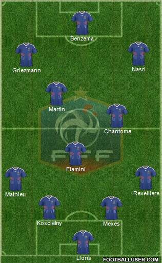 France Formation 2011