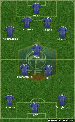 France Formation 2011